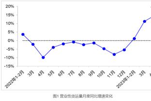 疯狂打铁！浓眉21中5空砍15分15板11助4帽&出现6次失误